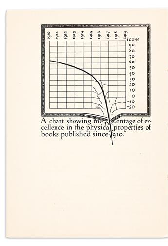 WILLIAM ADDISON DWIGGINS (1880-1956).  EXTRACTS FROM AN INVESTIGATION INTO THE PHYSICAL PROPERTIES OF BOOKS, AS THEY ARE AT PRESENT PUB